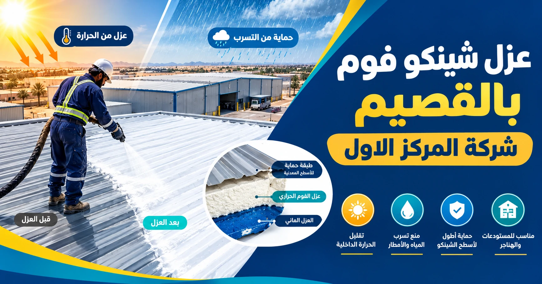 طبقات عزل الفوم الحراري والعزل المائي لحماية أسطح الشينكو من الحرارة وتسرب مياه الأمطار